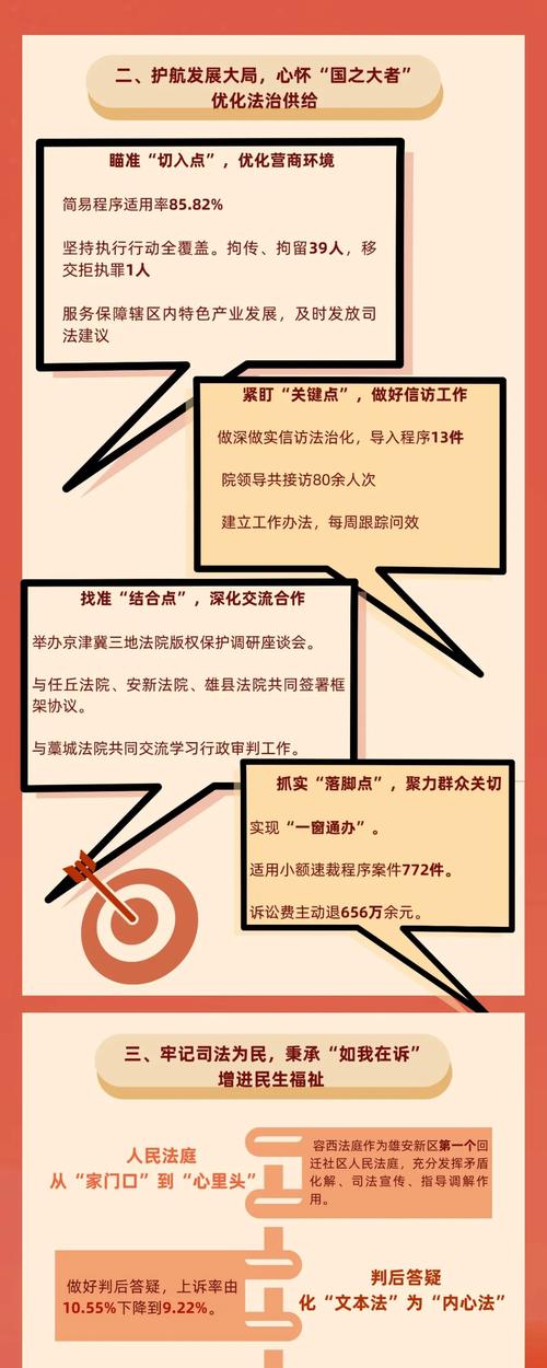 容城县疫情最新数据及现状全解析