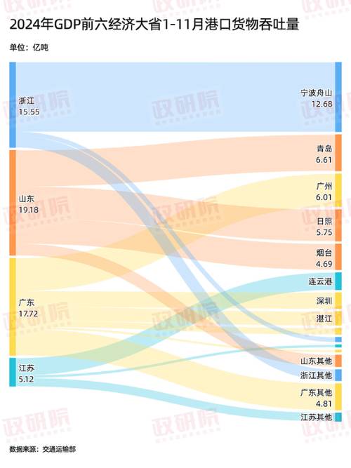 最新！山东省防疫数据成效大揭秘