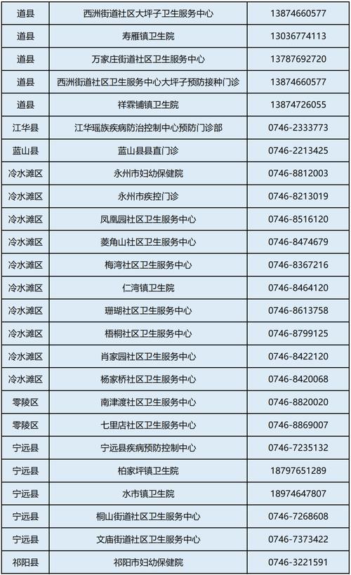 常德疫情最新数据动态更新