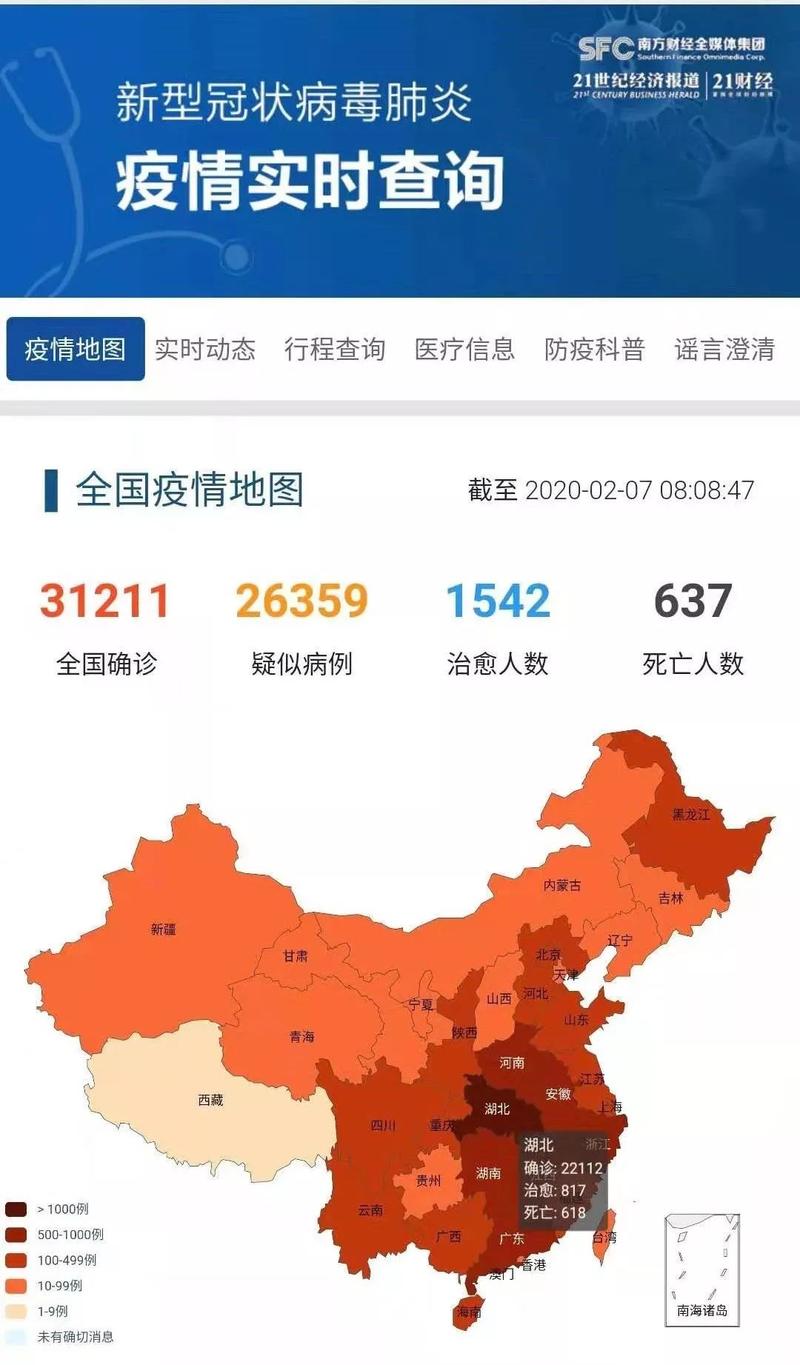 最新疫情地图数据大比拼
