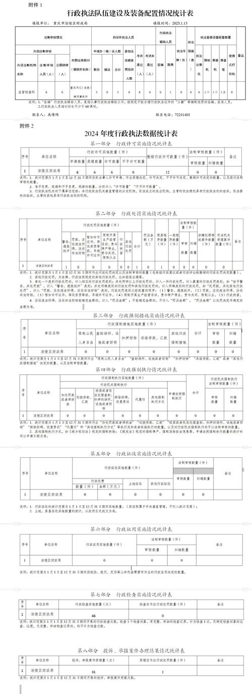 巫山最新疫情数据及防控升级动态