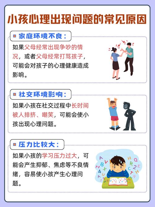 关注儿童身心健康！多维度探讨儿童关怀的重要议题