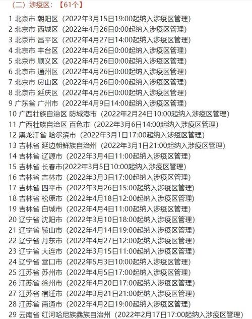 海南省疫情最新数据及防控升级动态