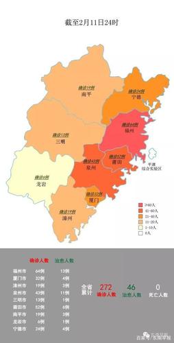 福建泉州疫情最新数据全记录图解