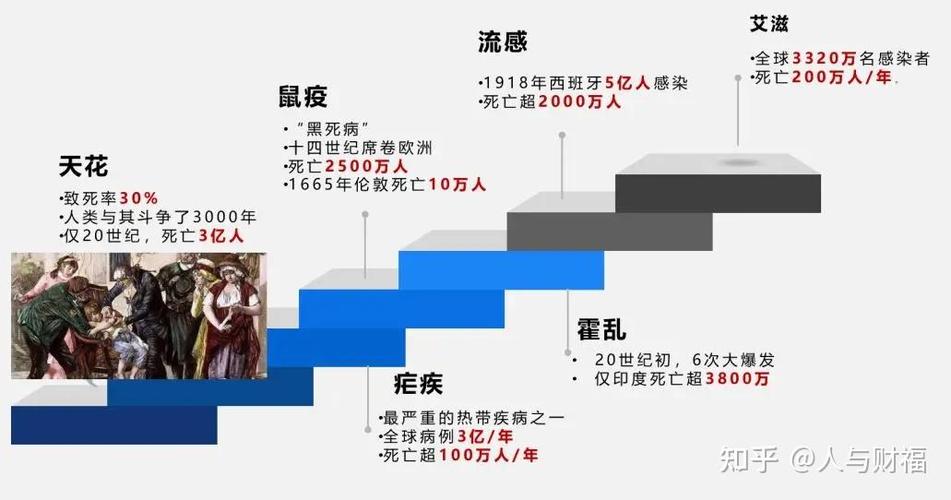 疫情数据最新续报，变化背后的故事与应对