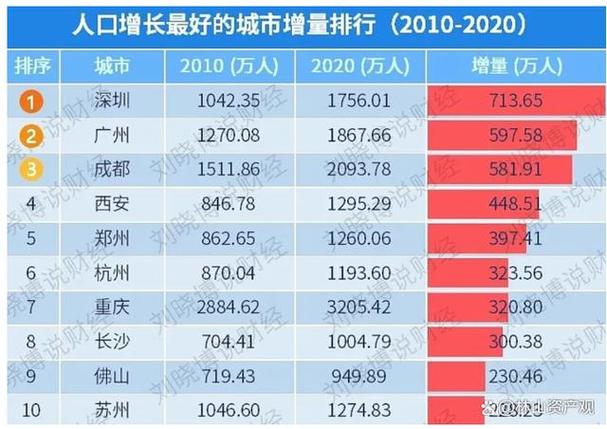 西安最新疫情数据及防控生活新态解析
