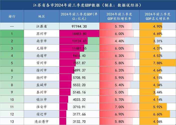 江苏省最新疫情动态出炉