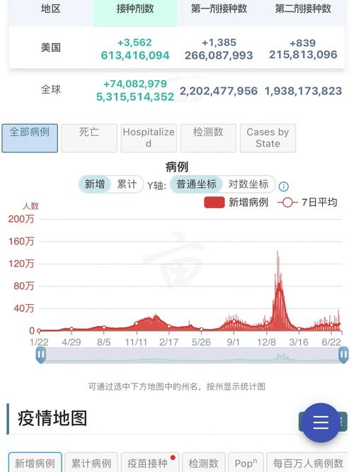 疫情数据最新背后那些事儿