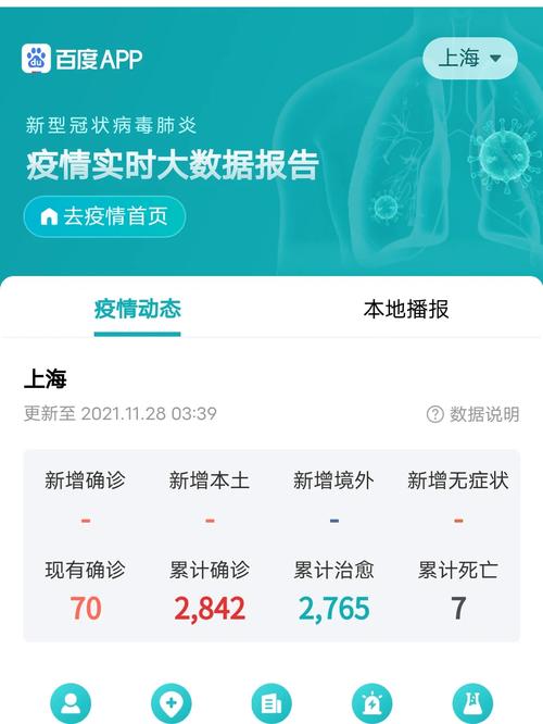最新国内各省疫情毒株数据揭秘