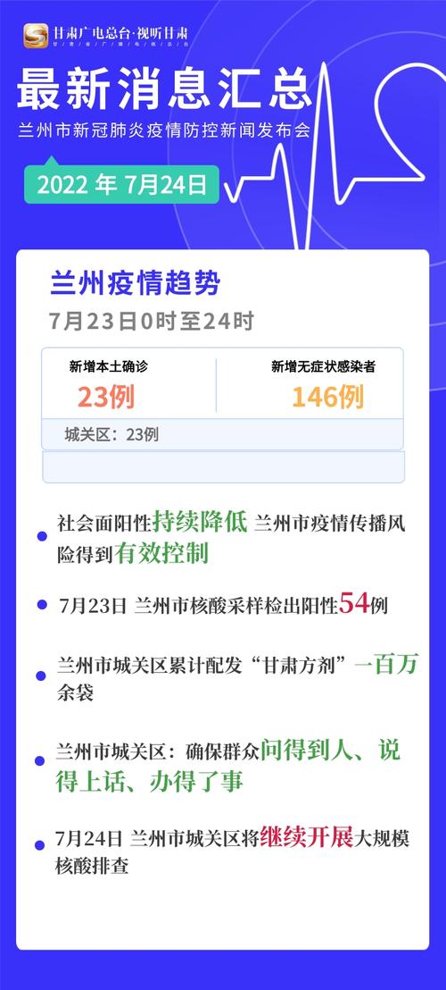 西宁疫情最新数据及背后故事与防控成效