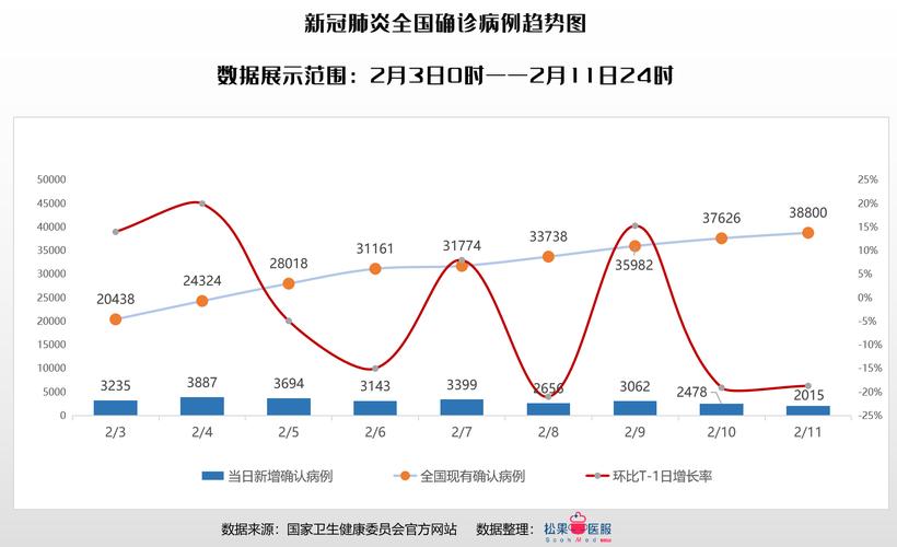 平阳疫情最新动态全解析