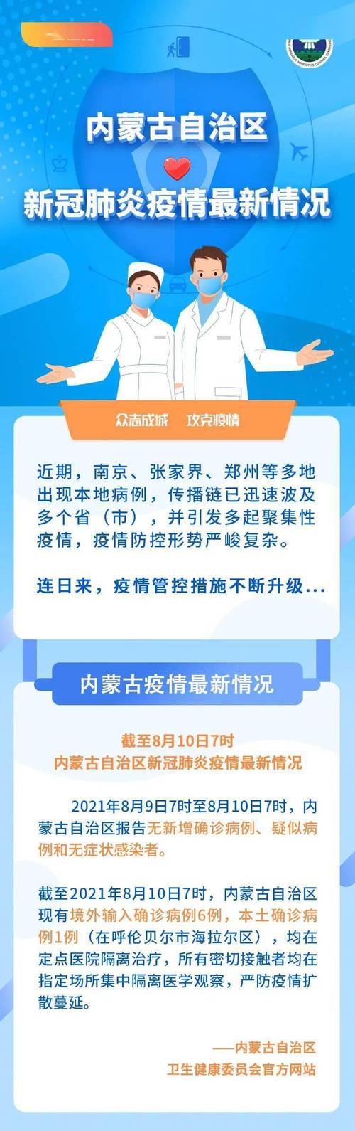 疫情每日最新情况报道