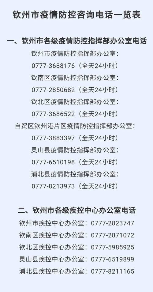 广西钦州疫情最新实时追踪，生活防控两不误