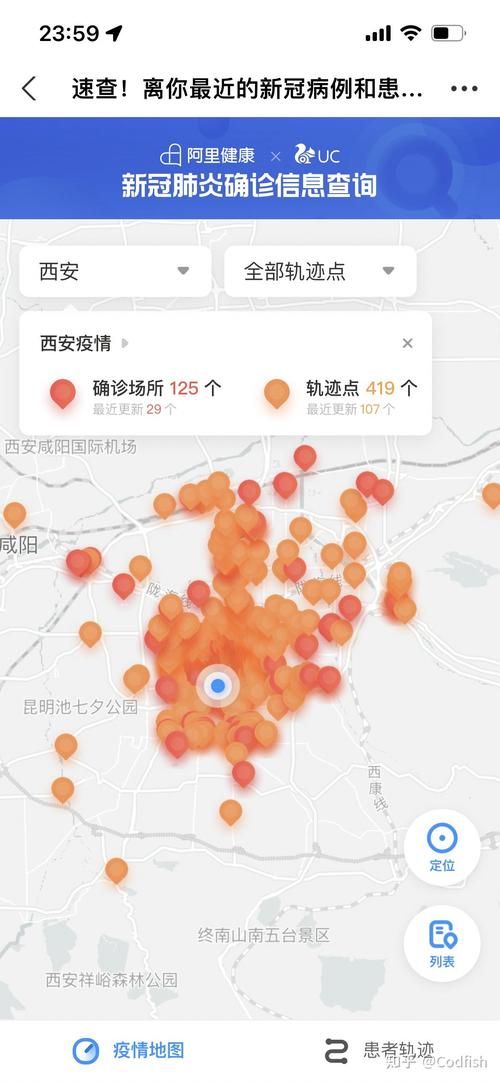 西安最新疫情数据与生活防控动态追踪