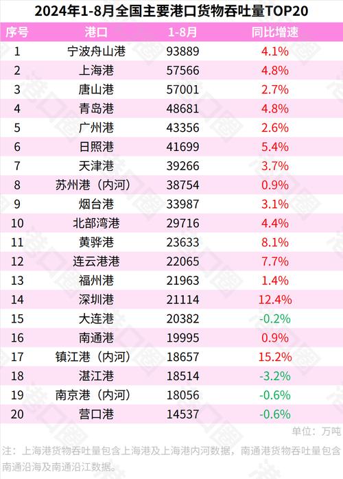西港最新疫情及防控动态