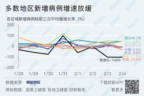 淮南疫情最新动态速览