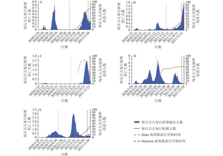 沭阳疫情最新数据图，防控成效显趋势