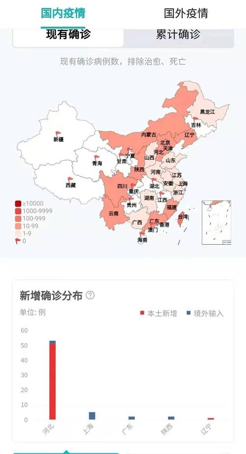 安吉新冠疫情数据最新全解析