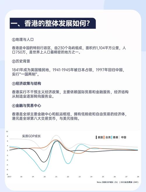 香港最新半月疫情数据深度解析