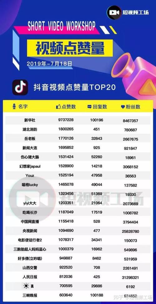 抖音怎么获得粉丝-抖音赞自助下单平台网站