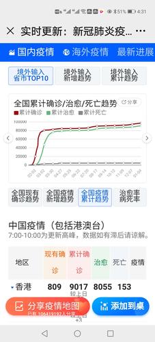 珠江疫情轨迹最新动态揭秘