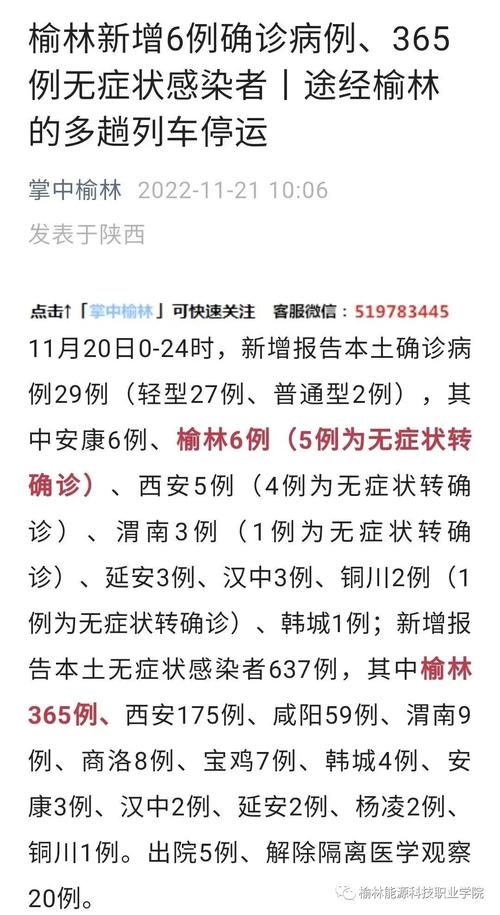 陕西19日疫情最新数据变化一览