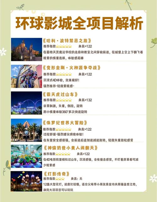 环球影城疫情最新情况全解析