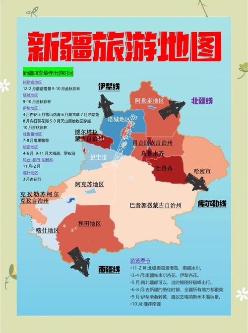 新疆旅游疫情数据图最新动态来袭