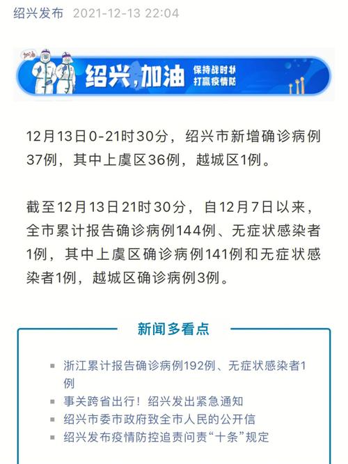 上虞最新每日疫情数据表，健康晴雨表