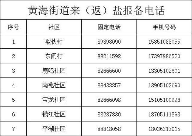 盐城滨海疫情最新动态全解析