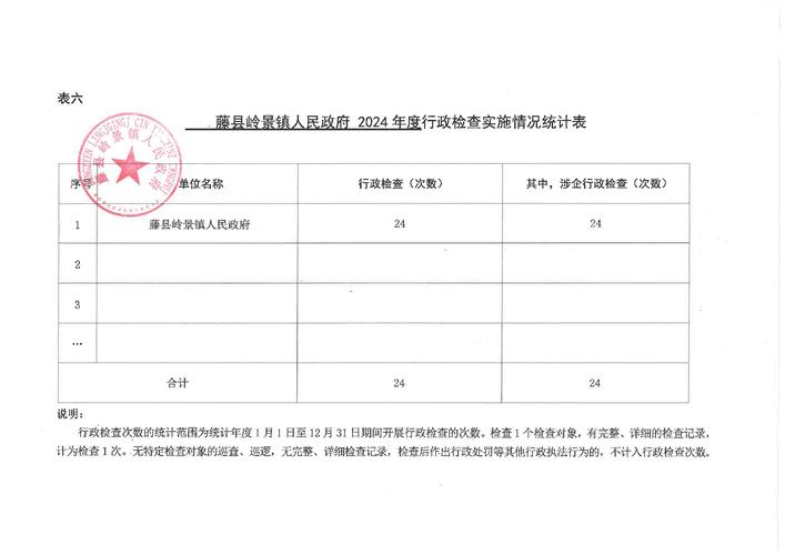 黎城疫情最新数据及防控动态