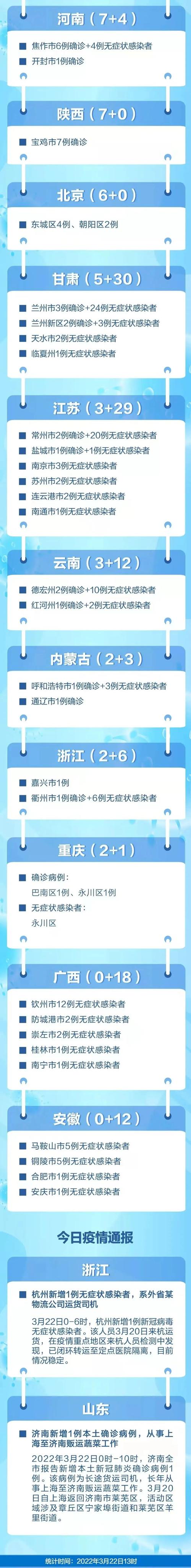 承德疫情最新动态全解析