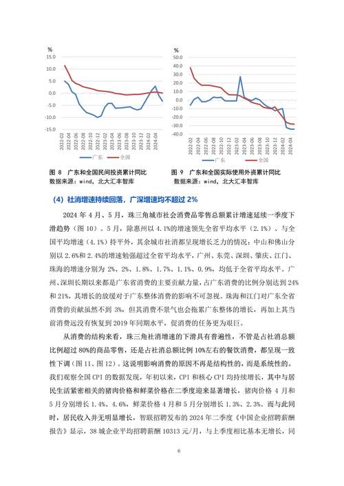 全国视角，贵港最新疫情数据图解读