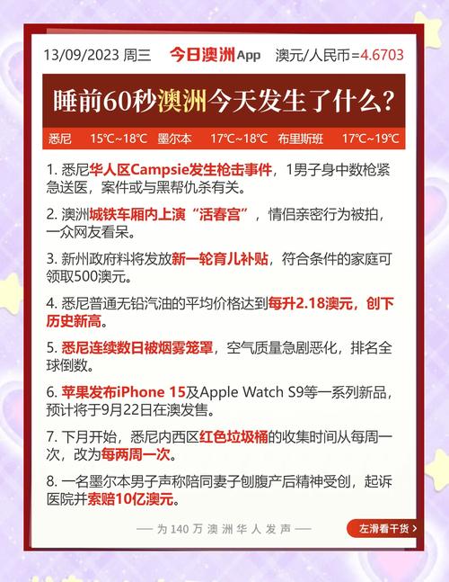 悉尼最新疫情动态速览