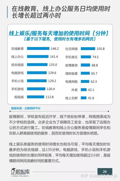 最新，秋天美国疫情数据背后的故事