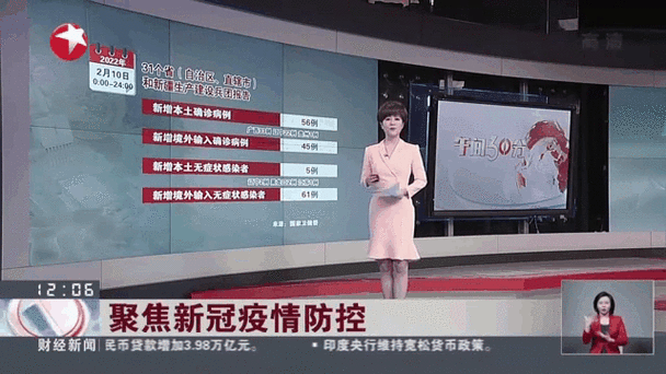 疫情最新数据入口聚焦，防控动态实时知