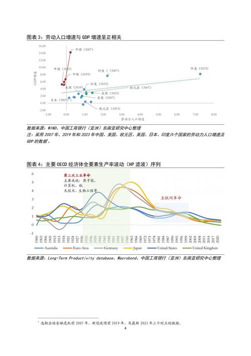 最新，全球金融与疫情数据下的双重挑战透视
