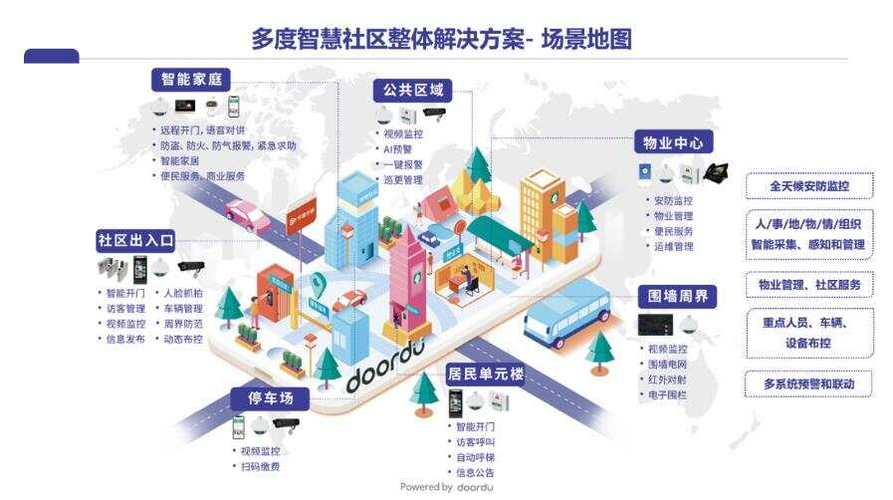 最新，国内疫情防控大数据技术筑牢安全网