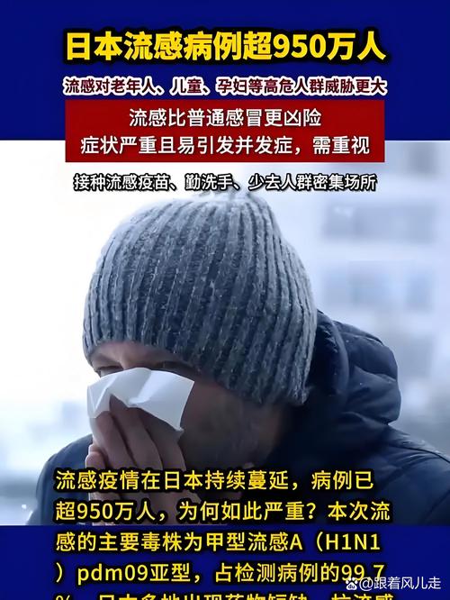 日本疫情大数据最新动态解析