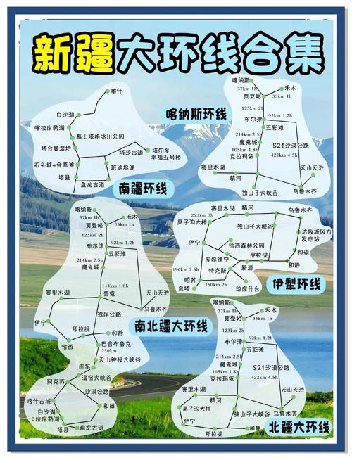新疆旅游疫情数据图最新动态来袭