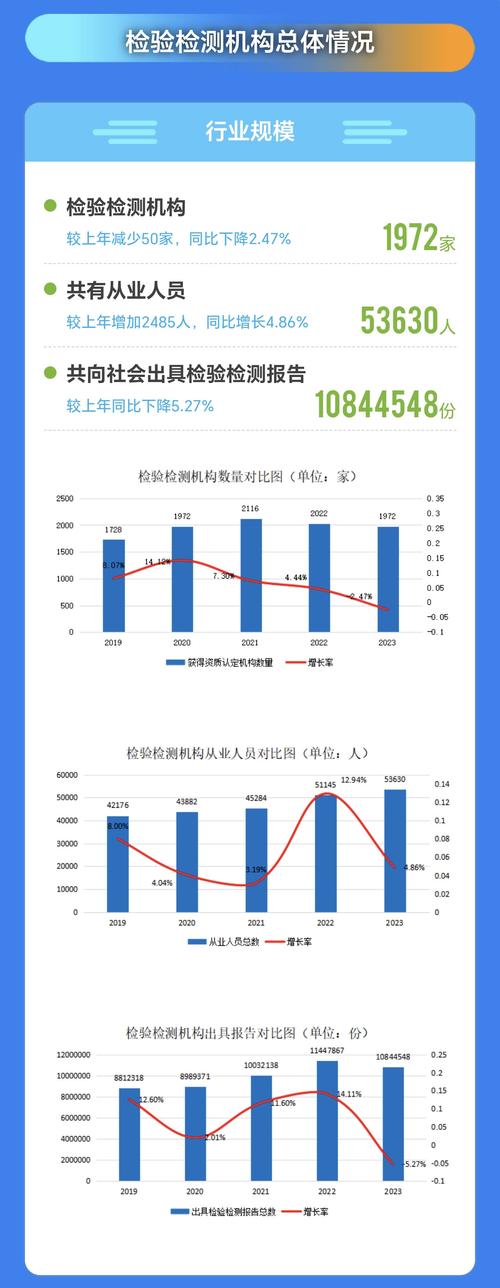 陕西疫情最新数据大揭秘，防控成效与挑战一览