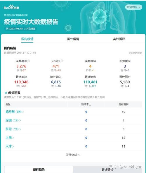 福建疫情数据最新获取指南