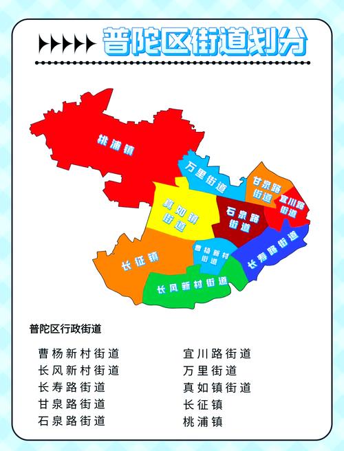 上海普陀区疫情最新数据全解析
