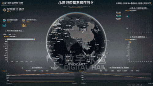 微信疫情搜索最新大数据洞察动态