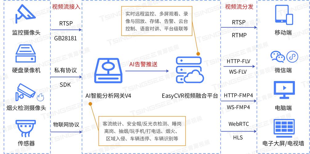 海南大数据最新硬核助力疫情精准防控