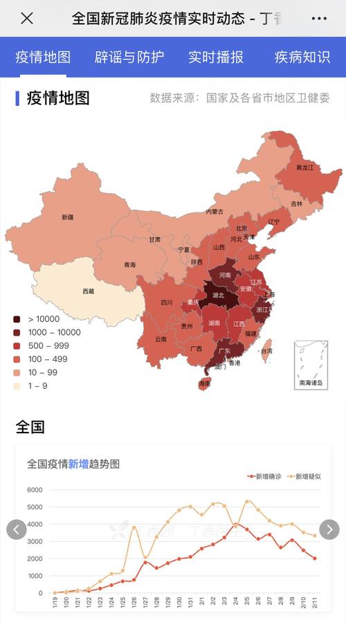 湖南最新疫情数据图，科学防控晴雨表