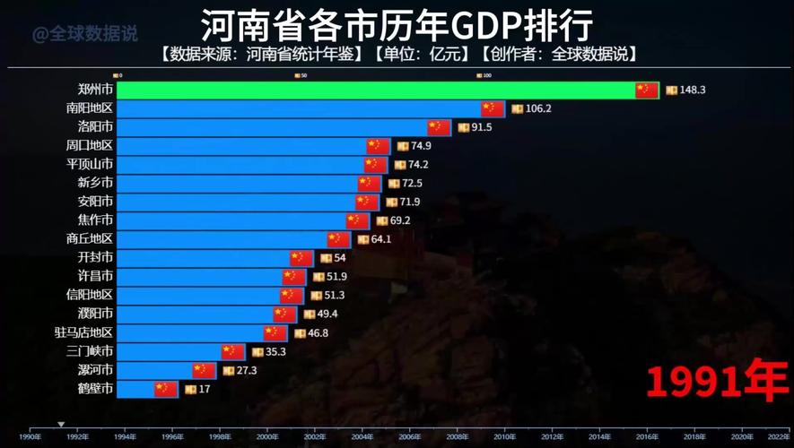 河南疫情最新全周期数据防控之路回顾