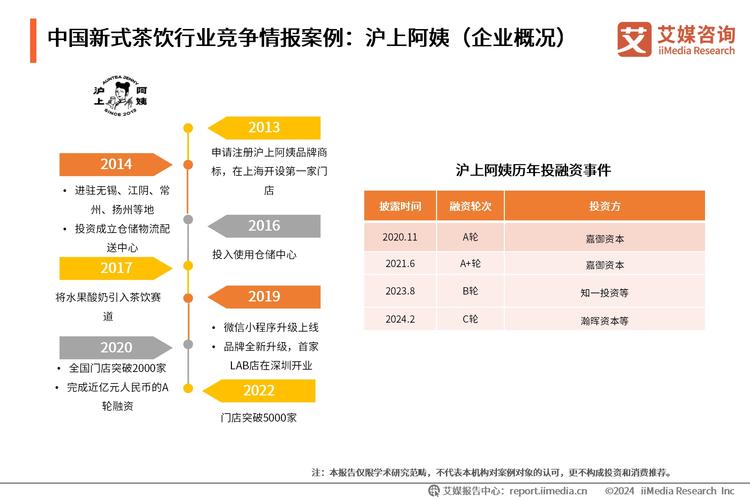 美亚疫情最新数据全揭秘