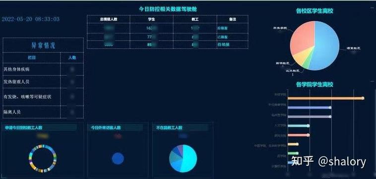 最新疫情数据管理开启精准防控新篇