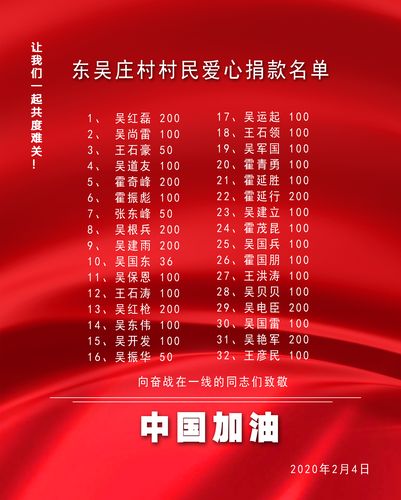 澳门疫情最新行程数据全解析